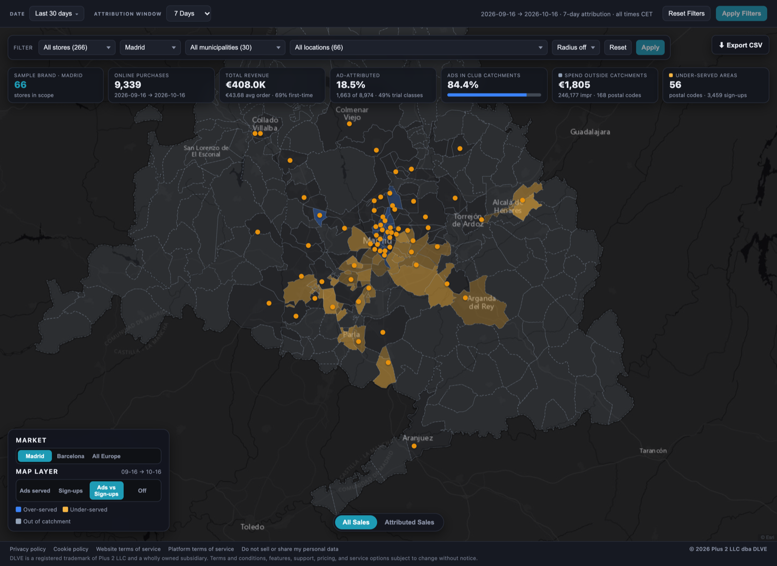 Ad delivery by postal code compared with each store's customer catchment